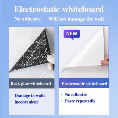 Whiteboard Wall Sticker - Image 3